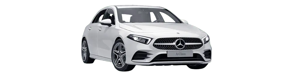 Car Finance For Your Dream Car